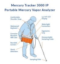 mercury tracker 3000